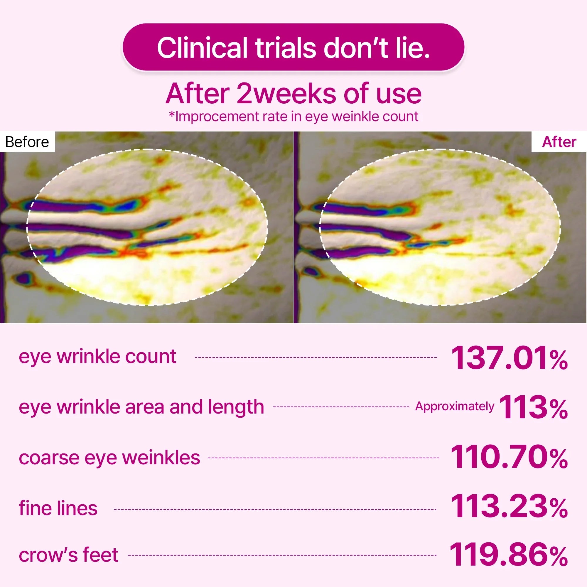 Pack Melaxin Calcium Volume Multi Balm + Eye Patch